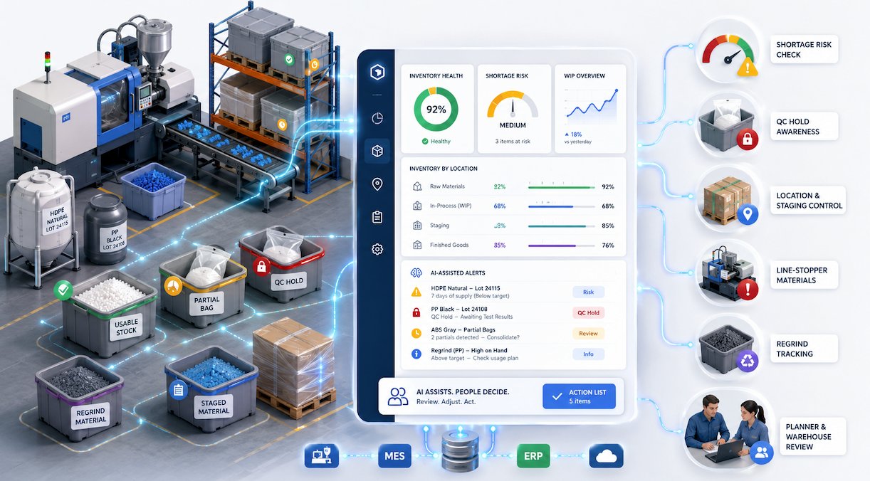 Streamlining Inventory Management for Small Manufacturers